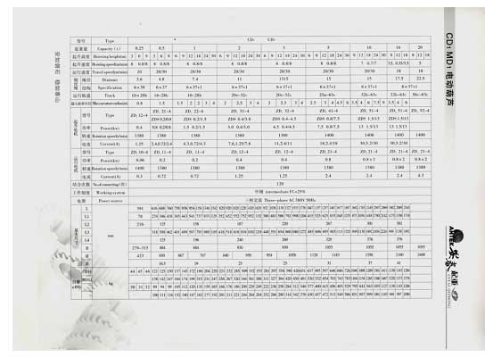 岳陽安泰起重設(shè)備有限公司